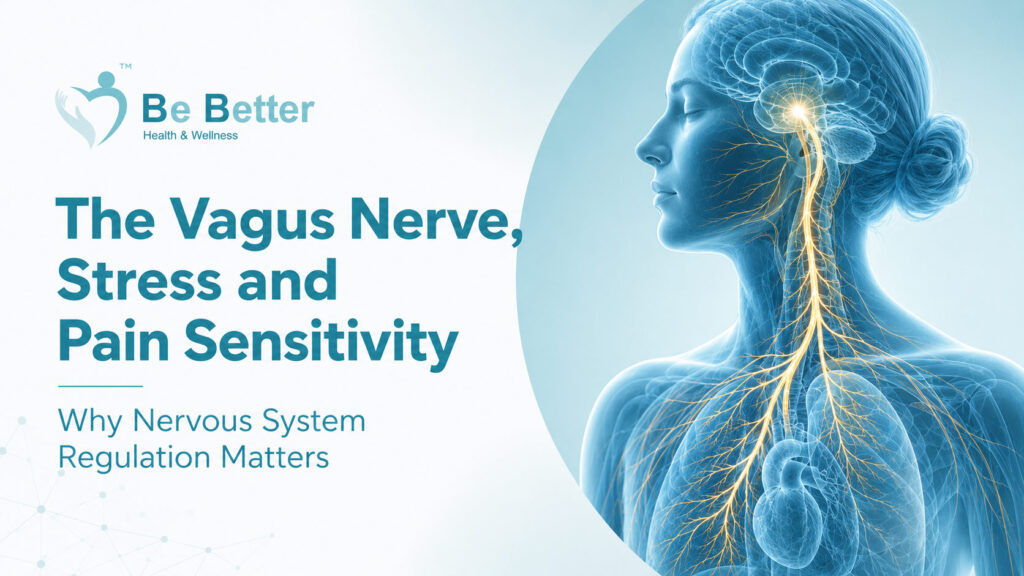 The Vagus Nerve, Stress and Pain Sensitivity: Why Nervous System Regulation Matters
